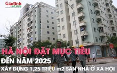 Hà Nội đặt mục tiêu đến năm 2025 xây dựng 1,25 triệu m2 sàn nhà ở xã hội