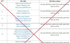 Công bố 98 website có dấu hiệu vi phạm pháp luật, liên quan đến cá độ