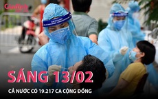 Sáng 13/12: Cả nước có 19.217 ca cộng đồng