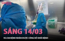 10 tỉnh số ca mắc COVID-19 mới vẫn đang tăng