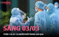 Sáng 03/03: 110.301 ca nhiễm mới trong cả nước, Hà Nội vẫn 'nóng' nhất