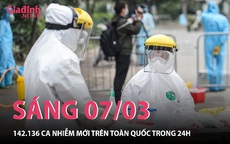 Sáng 07/03: 142.136 mắc COVID-19 trên cả nước, Hà Nội gần 30.000 ca/ngày