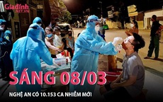 Sáng 08/03: Đột biến Nghệ An có 10.153 ca nhiễm COVID-19 mới, số ca tử vong có xu hướng giảm