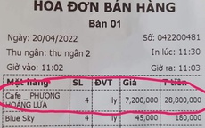 Sự thật bất ngờ về ly cà phê "Phượng hoàng lửa" có giá hơn 7 triệu đồng