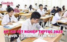 Thông tin chính thức về kỳ thi tốt nghiệp THPTQG năm 2023?