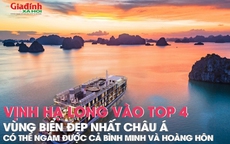 Vịnh Hạ Long vào top 4 vùng biển đẹp nhất châu Á có thể ngắm được cả bình minh và hoàng hôn