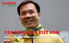 Vận động viên Việt Nam sẽ được thưởng 1 triệu USD nếu đạt Huy chương Vàng tại Olympic 2024