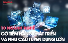 Hé lộ 10 ngành nghề sẽ có tiềm năng phát triển và nhu cầu tuyển dụng lớn