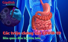 Các triệu chứng của COVID-19 liên quan đến hệ tiêu hóa