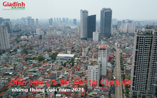 Diễn biến giá đất nền tại Cầu Giấy, Hà Nội những tháng cuối năm 2024