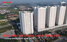 Diễn biến giá chung cư tại Đông Anh, Hà Nội những tháng cuối năm 2024