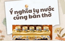 Ý nghĩa của việc dâng nước cúng trên bàn thờ