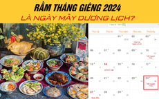 Rằm tháng Giêng 2024 rơi vào ngày nào Dương lịch? Có nên cúng trước vài ngày?