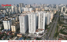 Vì sao giá bán chung cư tại Hà Nội tăng gấp 4 lần so với Thành phố Hồ Chí Minh? 