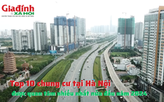 Top 10 chung cư tại Hà Nội được quan tâm nhiều nhất nửa đầu năm 2024