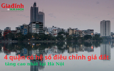 4 quận có hệ số điều chỉnh giá đất tăng cao nhất tại Hà Nội 