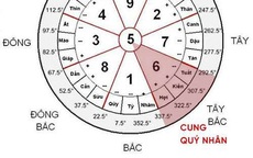 Cách xác định cung Quý nhân trong nhà để mang lại nguồn vượng khí cho chính bản thân