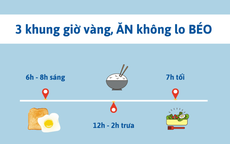 Hot: Cứ ăn vào giờ vàng này là tự động giảm cân