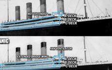 Thuyết âm mưu kỳ quái nhất thế kỷ: Tàu Titanic thật ra chưa bao giờ chìm?