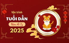 Chuyên gia phong thủy dự báo vận khí tuổi Dần năm 2025 có nhiều biến động lớn