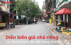 Diễn biến giá nhà riêng tại Thanh Xuân, Hà Nội tháng 2/2025