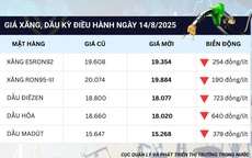 Giá xăng dầu giảm sâu đến 640 đồng, các loại xăng có giá bán chỉ nhỉnh 19.000 đồng/lít