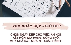 Xem ngày giờ đẹp tuần mới: Giờ đẹp động thổ, khai trương, xuất hành từ 19/1 - 25/1/2026