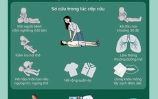 7 động tác sơ cứu giúp người đột quỵ có cơ hội được cứu sống