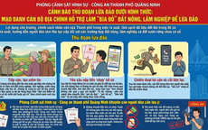 Cảnh báo quan trọng về việc làm sổ đỏ, người dân cần đặc biệt chú ý