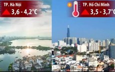 Tin sáng 11/10: Đăng ký khai sinh tại bệnh viện ngay sau sinh, thủ tục thế nào? Nhiệt độ ở Hà Nội, TP Hồ Chí Minh có thể tăng thêm 3 độ C vào cuối thế kỷ