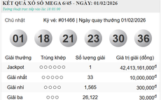 Hôm nay (1/2/2026) có một người đã trúng độc Vietlott trị giá hơn 40 tỷ đồng