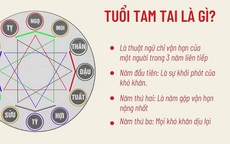 Tam Tai 2026: Những điều tuổi Hợi - Mão - Mùi cần biết để phòng tránh xui xẻo