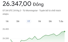 Tỷ giá USD/ VND hôm nay (24/3): 'Chợ đen' chạm ngưỡng 28.000 đồng, người dân cần thận trọng khi giao dịch 