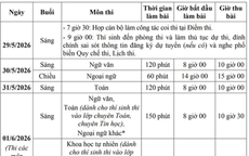 Tin sáng 26/3: Những quy tắc xét tuyển lớp 10 Hà Nội học sinh buộc phải nắm vững; Thời tiết cực đoan: Nam Bộ nắng gắt, Bắc Bộ đón đợt nóng sớm