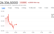 Tỷ giá USD hôm nay 14/4: USD tự do giảm sâu, thị trường trong nước giữ ổn định