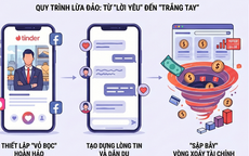 Công an Quảng Ninh cảnh báo: Nhiều người dính 'bẫy tình' qua ứng dụng hẹn hò