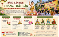 Tháng 4 âm lịch năm 2026 có gì đặc biệt? Nhiều ngày tốt hiếm gặp, ai muốn cầu an, cầu tài nên lưu ý