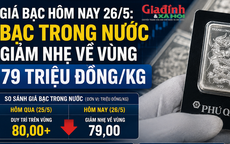 Giá bạc hôm nay 26/5: Bạc Phú Quý, Doji, Ancarat, Sacombank-SBJ biến động như nào?