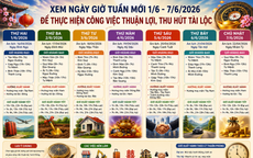 Xem ngày giờ tuần mới 1/6 - 7/6/2026 để thu hút tài lộc và may mắn trong các công việc