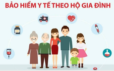 Thay đổi mức đóng bảo hiểm y tế hộ gia đình từ 1/7/2026, hàng triệu gia đình nên cập nhật quy định mới