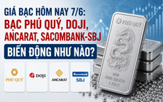 Giá bạc hôm nay 7/6: Bạc Phú Quý, Doji, Ancarat, Sacombank-SBJ biến động như nào?