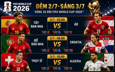 Lịch phát sóng trực tiếp FIFA World Cup 2026 ngày 3/7 trên VTV