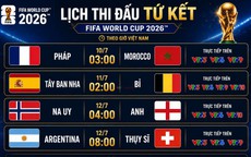 Lịch phát sóng trực tiếp các trận đấu Tứ kết FIFA World Cup 2026 trên VTV