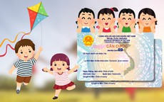 Từ 1/9, cha mẹ cần nắm rõ thông tin quan trọng này khi làm thẻ căn cước cho trẻ dưới 6 tuổi