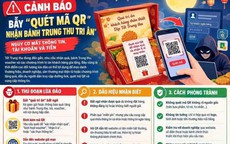 Cảnh giác quà Trung thu kèm mã QR, coi chừng mất tiền