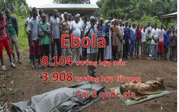 Người mắc Ebola tại Mỹ đã chết