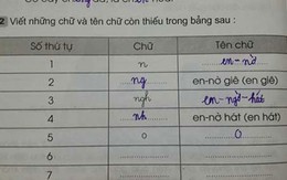 Những bài tập tiểu học khiến phụ huynh “hại não”