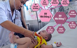 Nỗ lực “phủ sóng” mô hình bệnh viện hạt nhân - vệ tinh trên toàn quốc