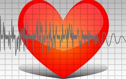 10 dấu hiệu báo động trái tim không khỏe