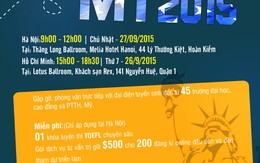 Tặng khóa luyện thi TOEFL chuyên sâu tại Triển lãm Du học Mỹ lớn nhất 2015